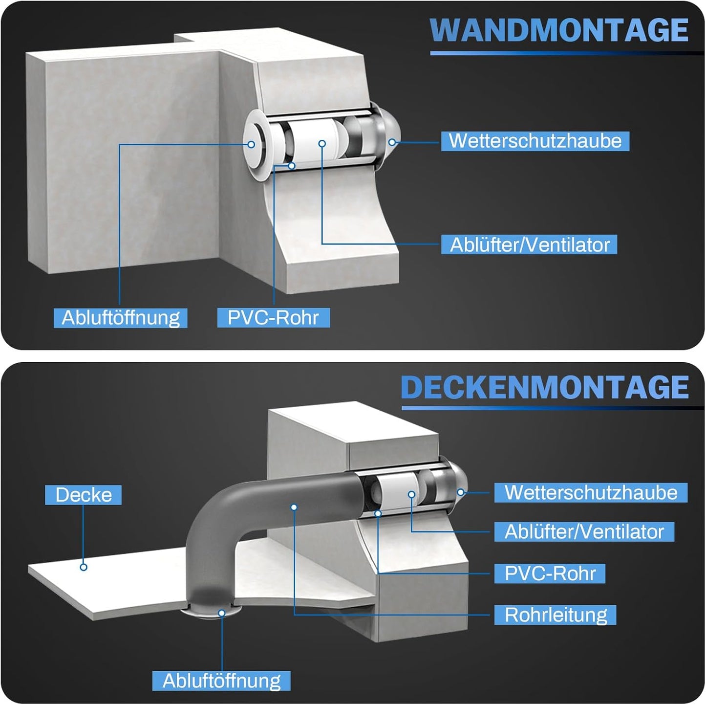 Vrietina 100mm Badlüfter mit Kupfermotor – Leiser Abluftventilator