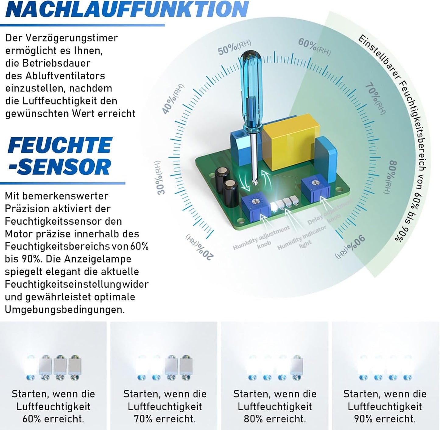 Vrietina Badlüfter mit Temperatur - und Timersteuerung – Automatisch