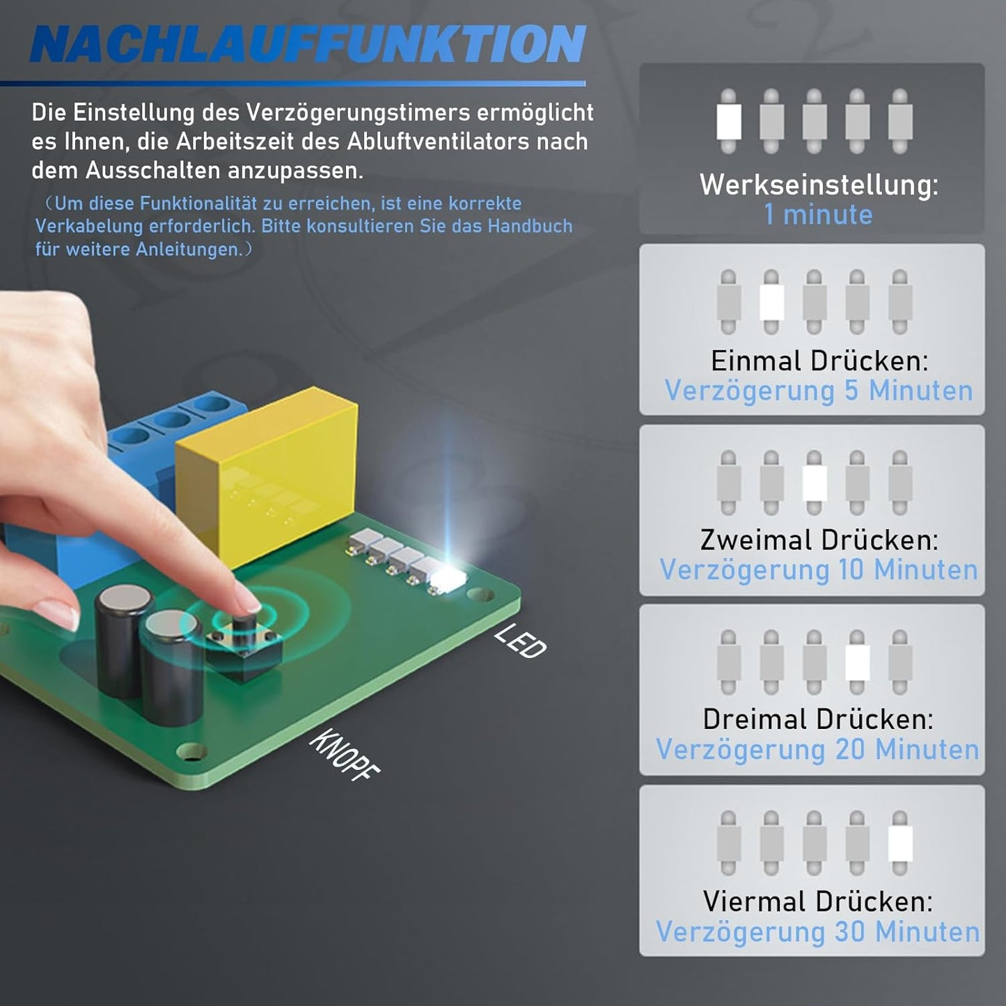 Vrietina Badlüfter mit Timer – Leiser, Effizienter Abluftventilator