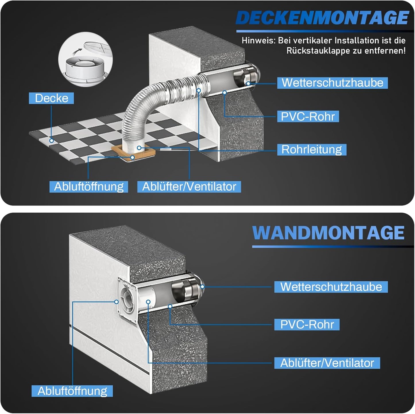Vrietina Badlüfter mit Timer – Leiser, Effizienter Abluftventilator