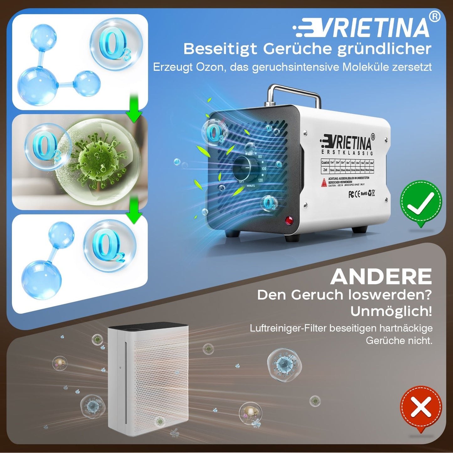 Vrietina Hochleistungs - Ozongenerator – Luftreiniger & Desinfektion