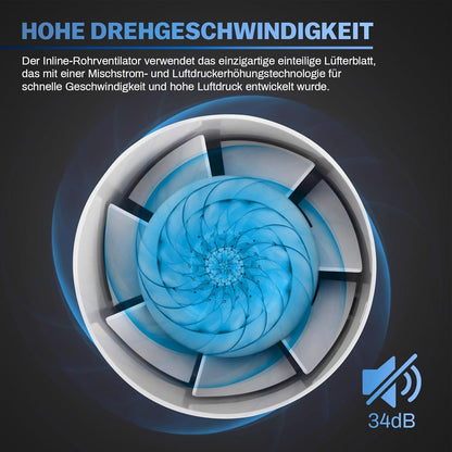 Vrietina 100mm Badlüfter mit Kupfermotor – Leiser Abluftventilator