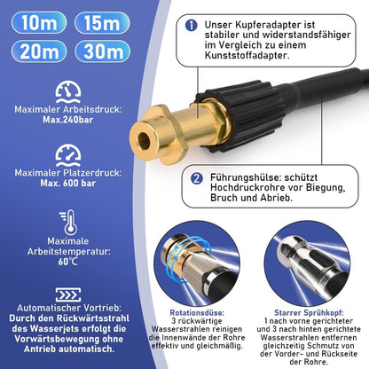 Vrietina 15m Rohrreinigungsschlauch – M22 Adapter & 2 Düsen
