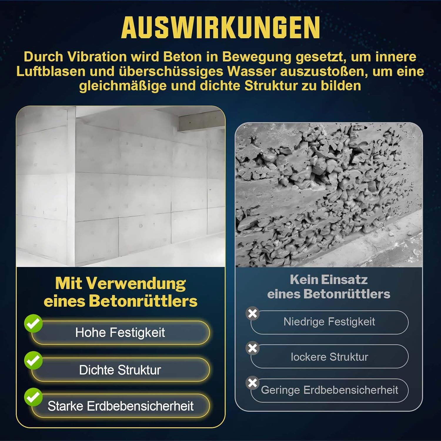 Vrietina 1800W Handbetonvibrator – 1,5m Schlauch, 35mm Kopf