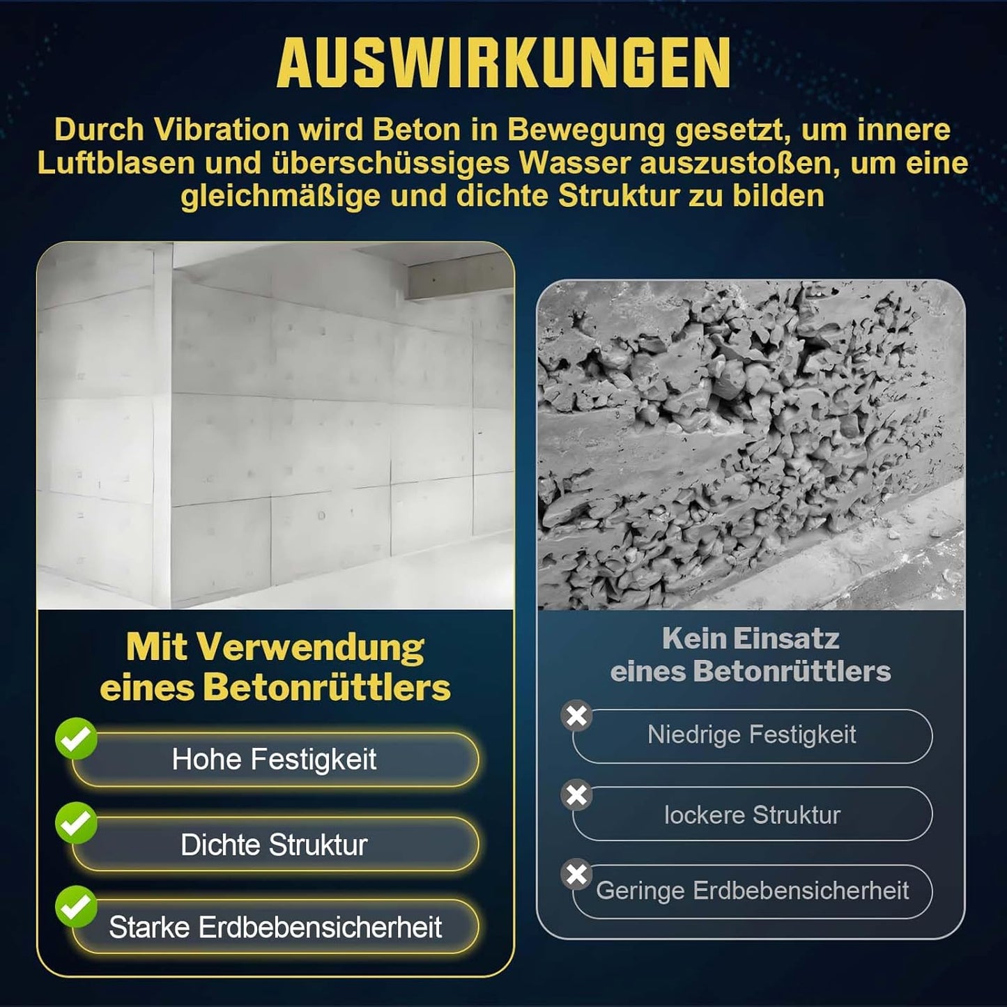 Vrietina 1800W Handbetonvibrator – 2m Schlauch, 6000 U/min