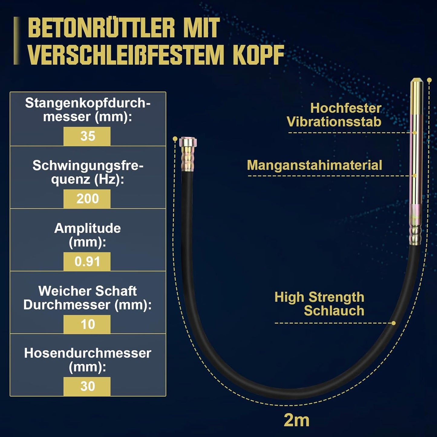 Vrietina 1800W Handbetonvibrator – 2m Schlauch, 6000 U/min