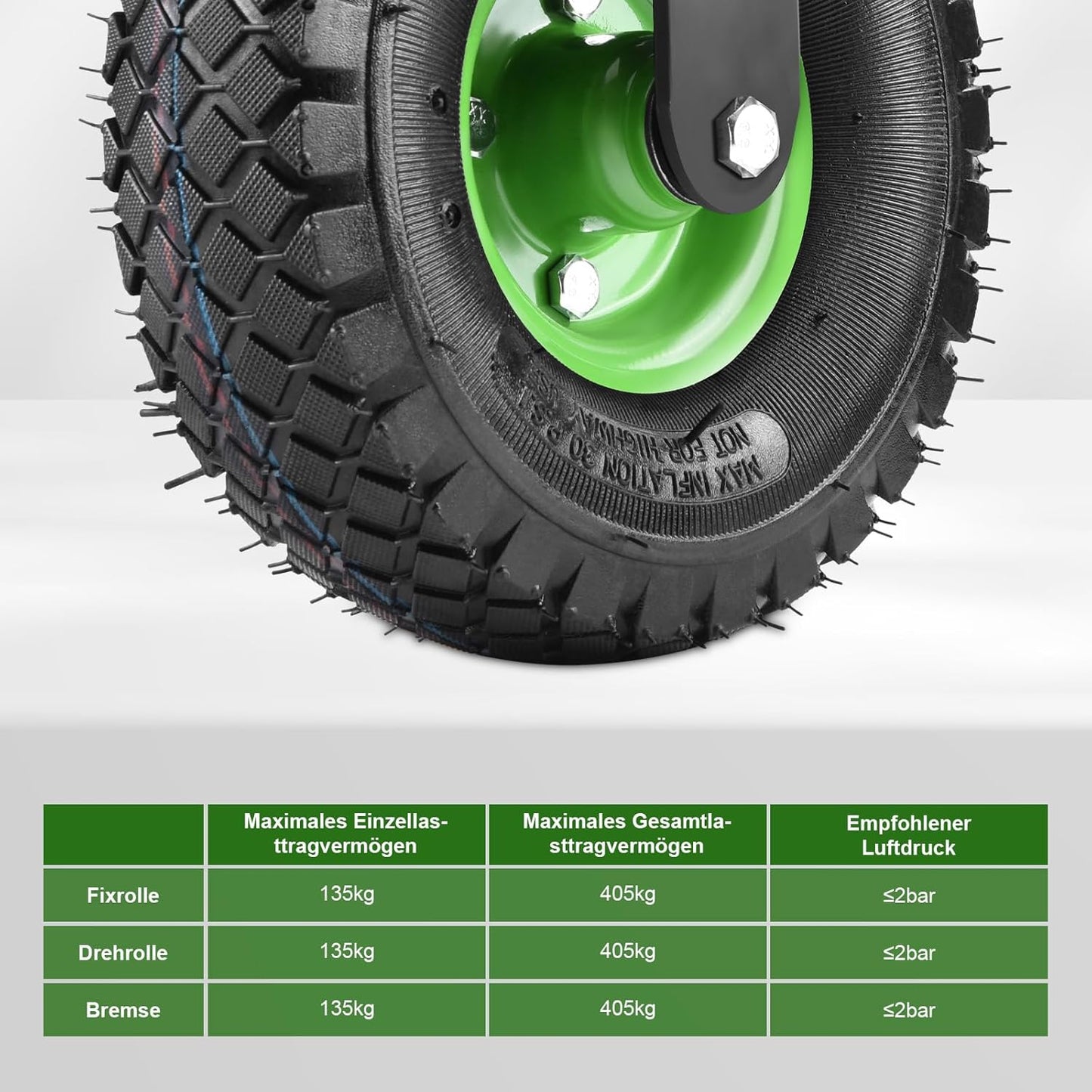 Vrietina 250mm Pneumatische Bockrollen 2 Stück – Tragkraft 270kg