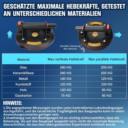 Vrietina 8 - Zoll Glas - Saugnapf Set – Starke Doppelschicht - Saugheber