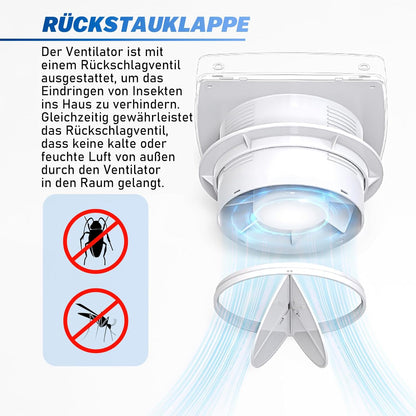 Vrietina Badlüfter mit Temperatur - und Timersteuerung – Automatisch