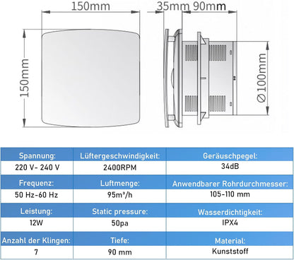 Vrietina Badlüfter mit Temperatur - und Timersteuerung – Automatisch