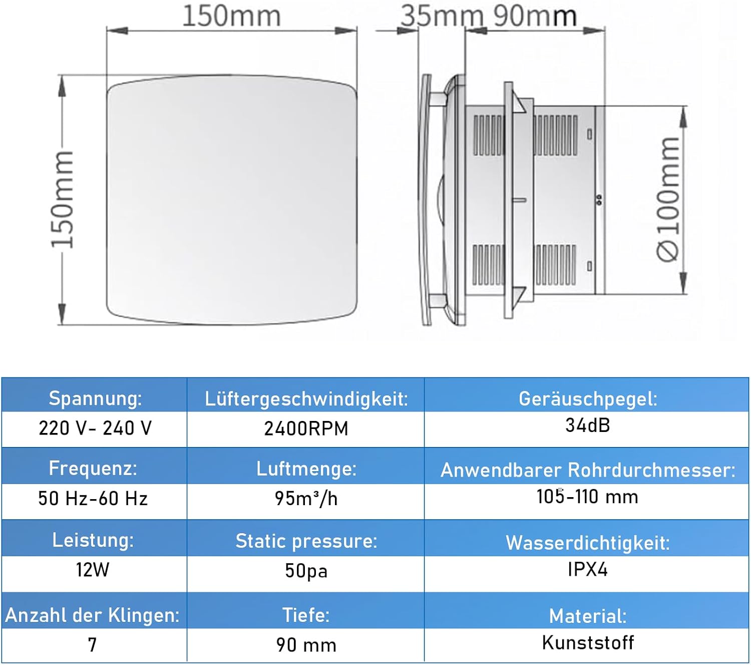 Vrietina Badlüfter mit Timer – Leiser, Effizienter Abluftventilator