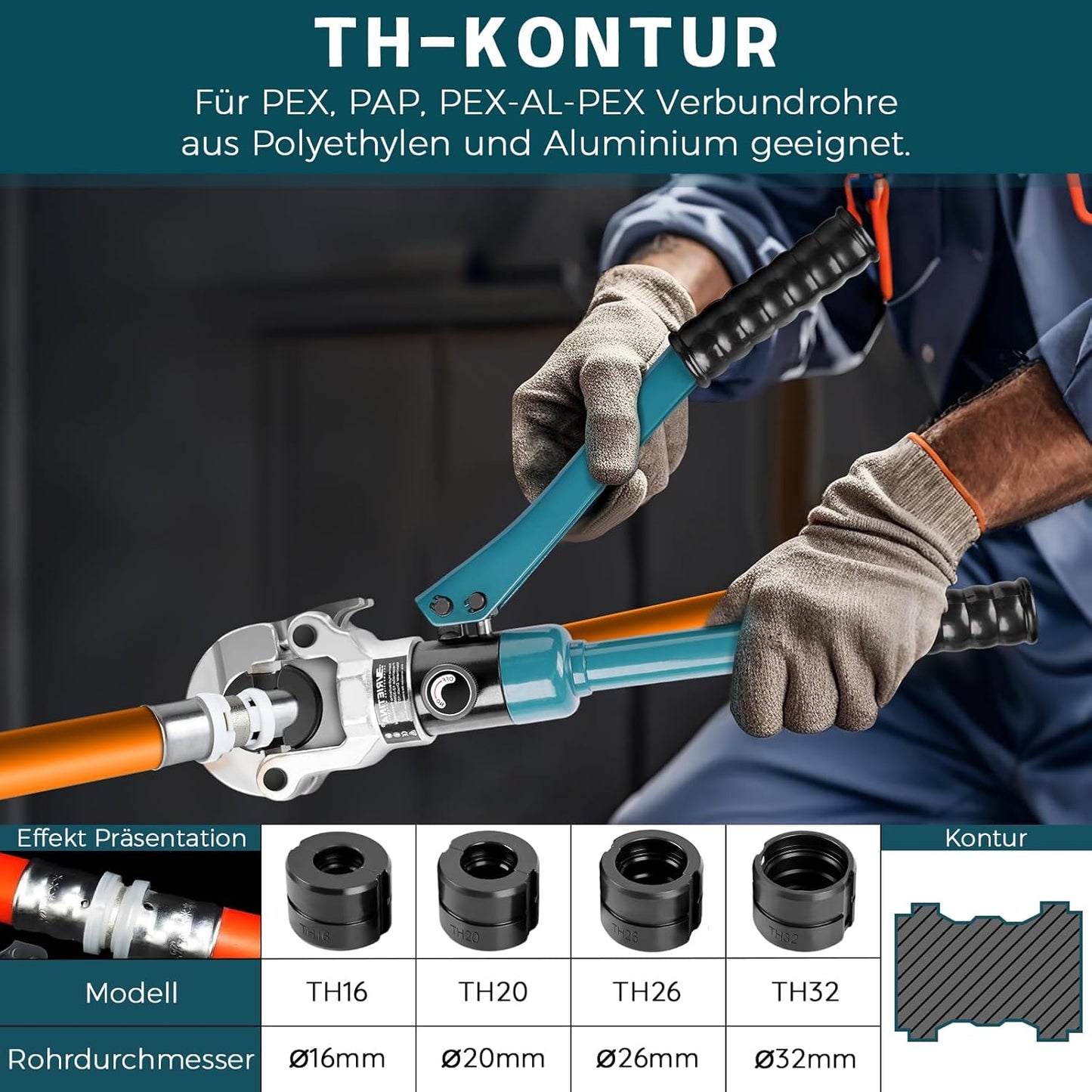 Vrietina Hydraulische Presszange Set – Professionelles Rohrpressen