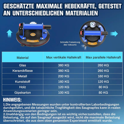 Vrietina Manometer - Saugheber Set – 2 Stück, Handpumpe, Edelstahl