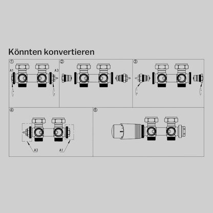 Vrietina Thermostat Multiblock Set – Messingventil für Badheizkörper
