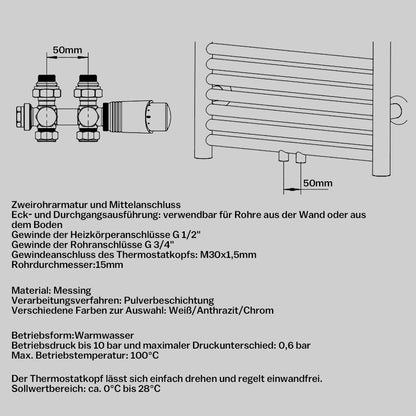 Vrietina Thermostat Multiblock Set – Messingventil für Badheizkörper